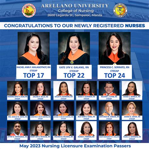 arellano university eteeap.